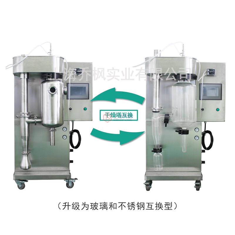小型实验用喷雾干燥机生产厂家报价多少钱？