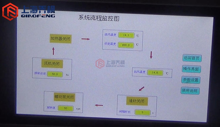 中药浸膏专用喷雾干燥机