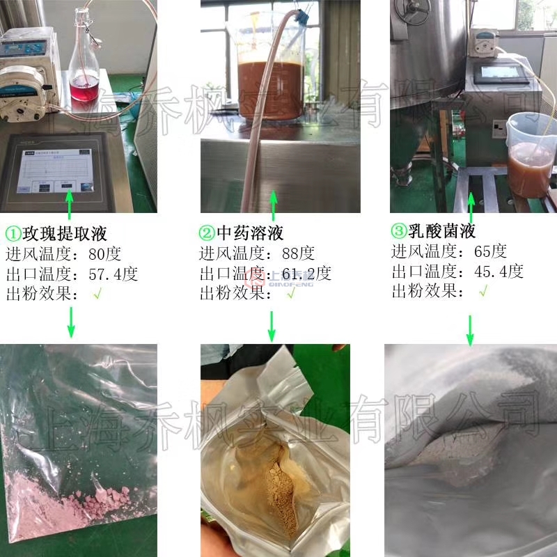 喷雾干燥机方法